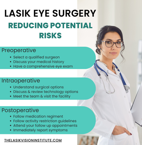 lower your laser eye surgery risk