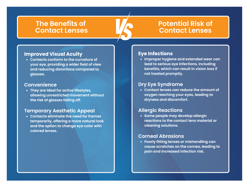 pros and cons of contacts